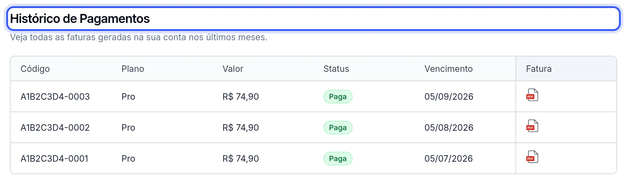 Histórico de Pagamentos com as faturas da conta
