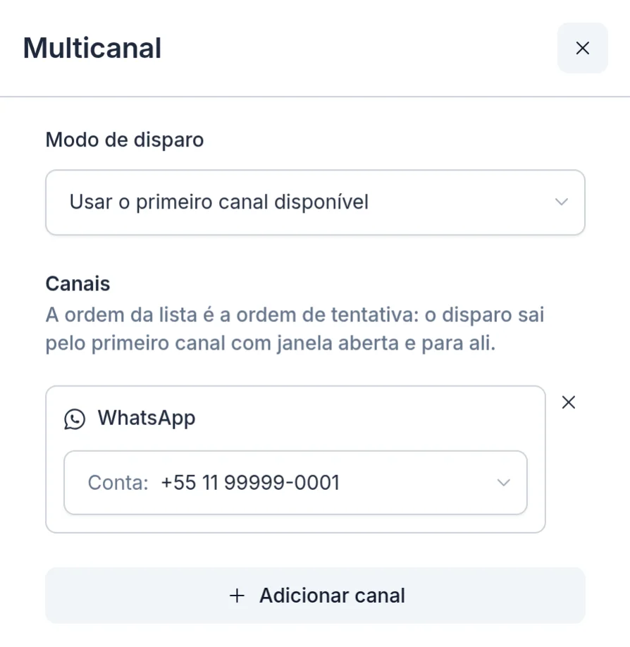 Configuração do bloco Multicanal