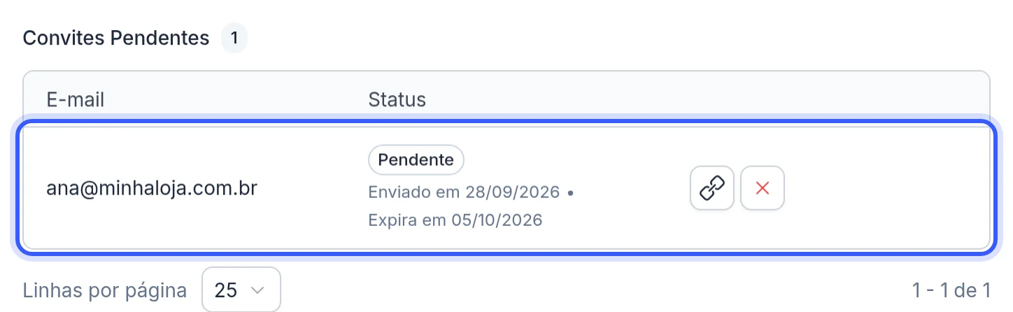 Convite em Convites Pendentes com os botões de copiar link e cancelar