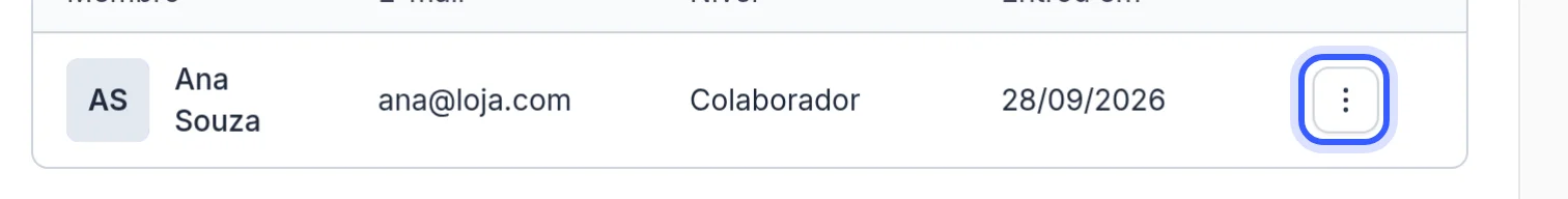 Menu de opções na linha do membro em Membros da Equipe