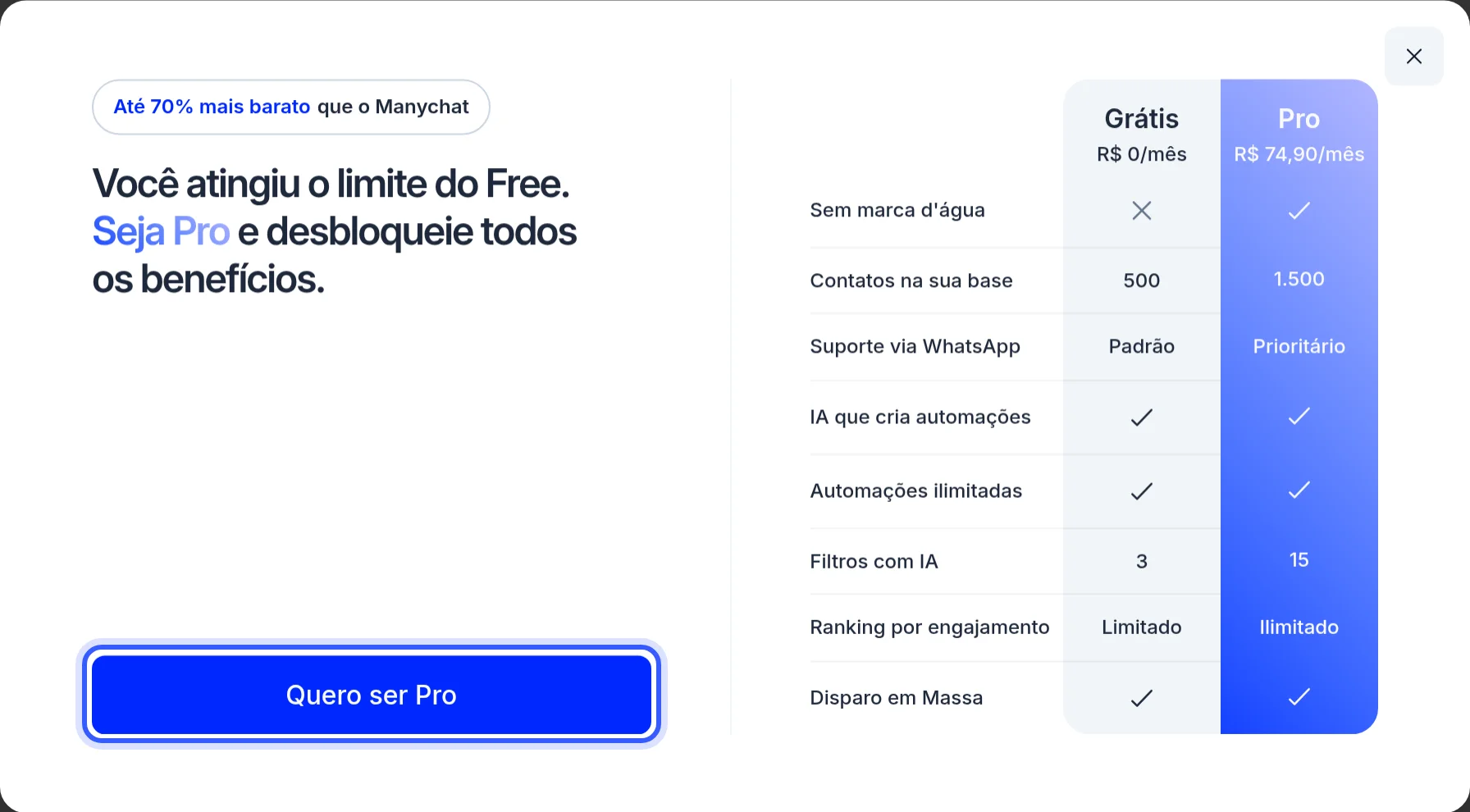 Comparação entre o plano grátis e o Pro com o botão Quero ser Pro